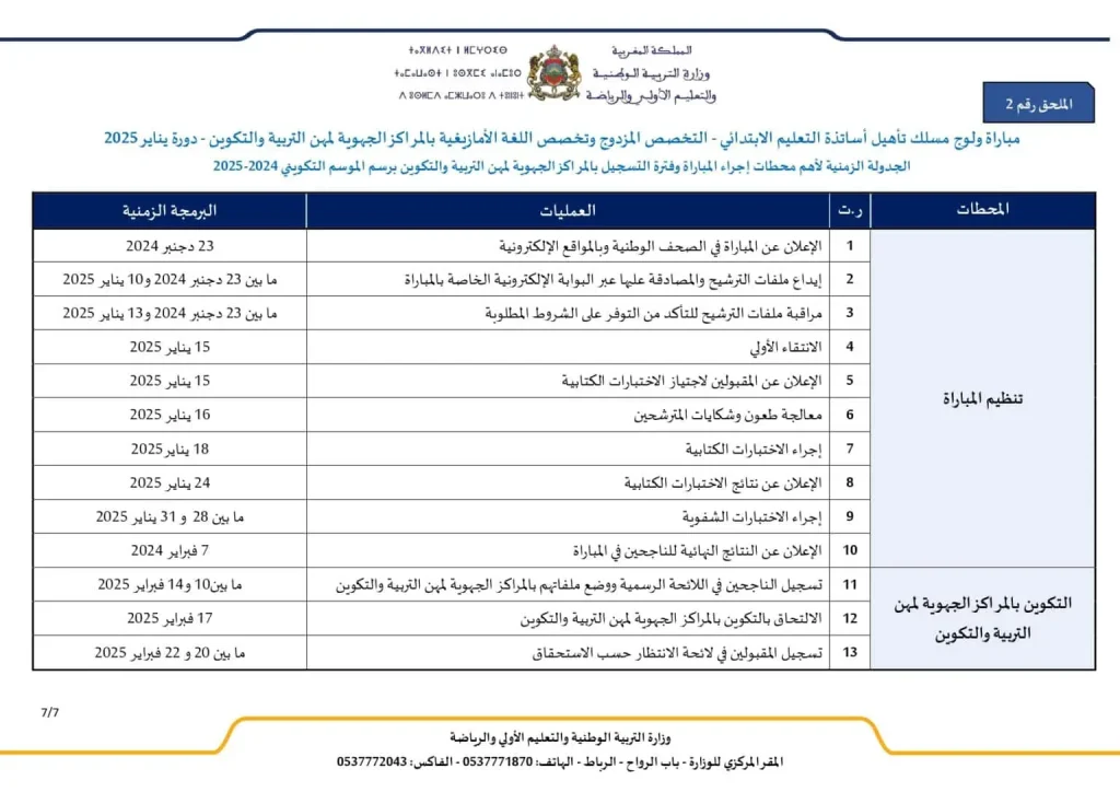 مباراة التعليم 2025