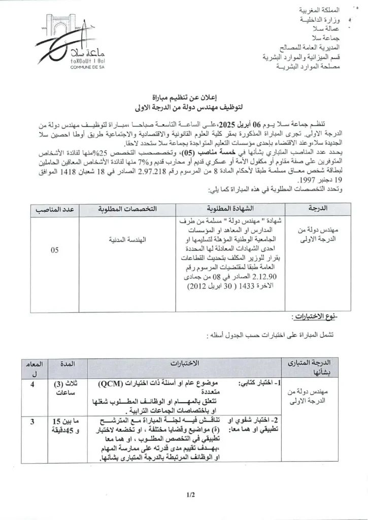 مبارايات الجماعات الترابية 2025