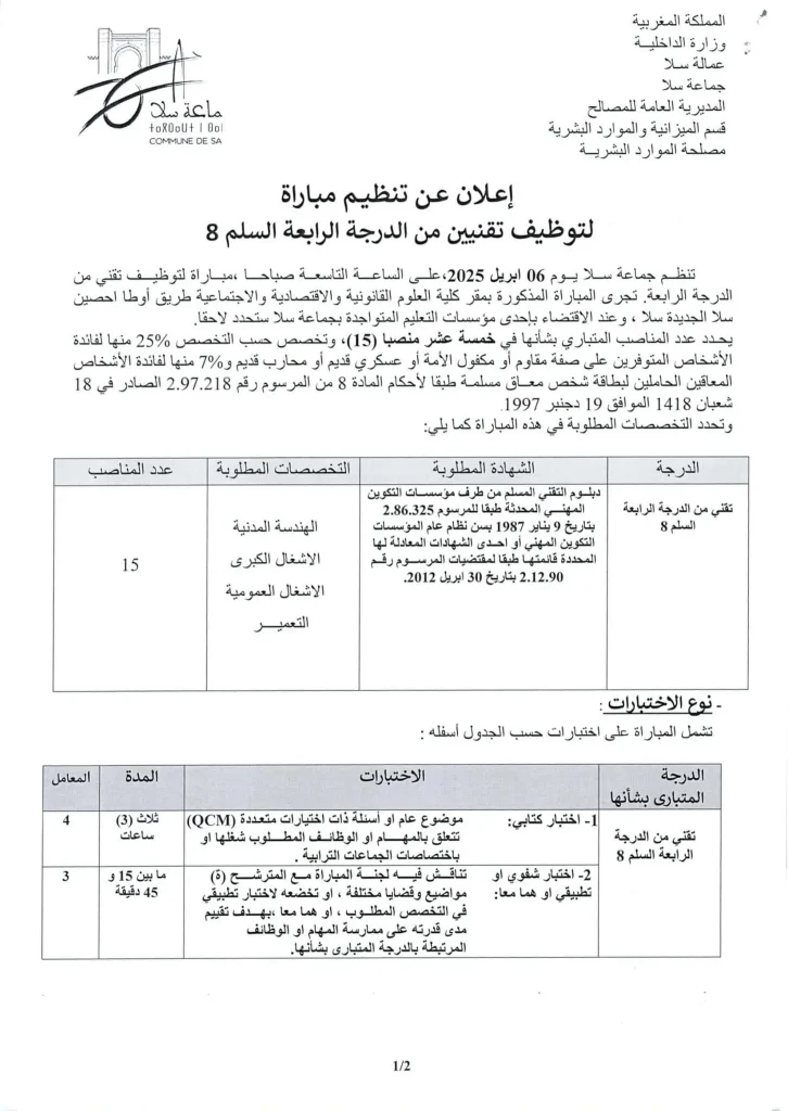 مبارايات الجماعات الترابية 2025