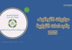 مباريات التوظيف بالجماعات الترابية 2025