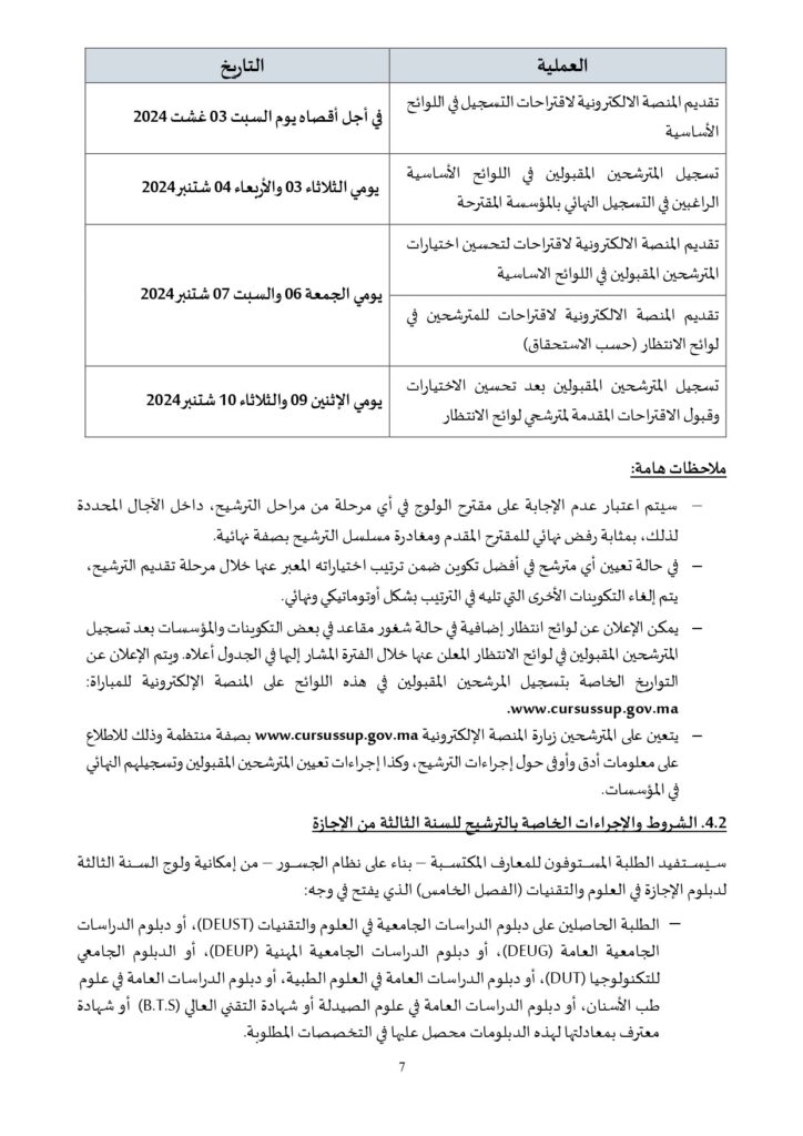 Inscription Concours FST 2025-2026 Faculté des Sciences et Techniques 