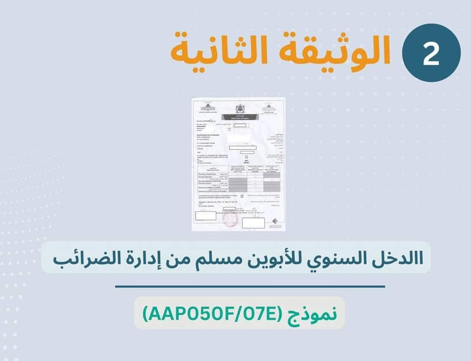شهادة الدخل السنوي للأبوين