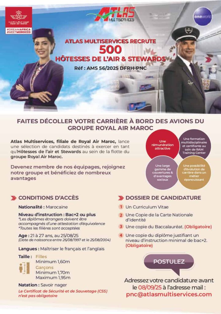 Atlas Multiservices recrutement 2025