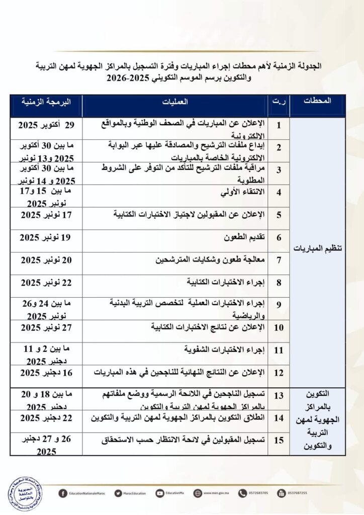 التسجيل في مباراة التعليم 2026-2025 wolouj.men.gov.ma